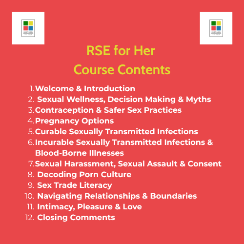 Rethink sex Ed for Her Course Contents List