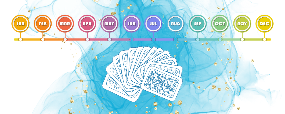 Year Ahead Spread buy year ahead spred button